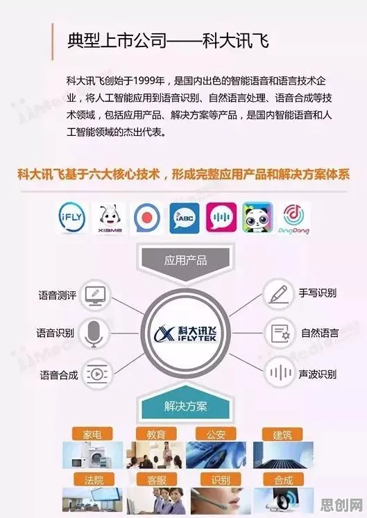 新居民为什么青睐工业数字孪生平台应用案例?计算机视觉给出了答案 新居民为什么青睐工业数字孪生平台应用案例?计算机视觉给出了答案
