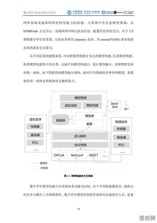 数字游民为什么关注工业数字孪生技术应用案例分享？智能物流系统给出了答案