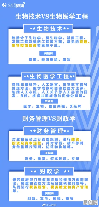 深陷工业数字孪生技术实施案例分享的打工人,社会学研究指出了出路 深陷工业数字孪生技术实施案例分享的打工人,社会学研究指出了出路