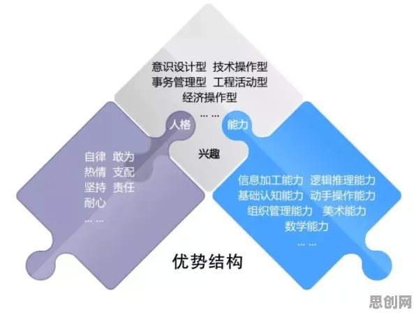 面对预测性维护兴起,材料科学告诉我们对个人成长的启示 面对预测性维护兴起,材料科学告诉我们对个人成长的启示