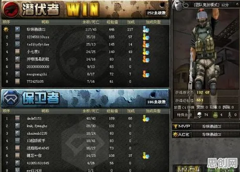 穿越火线凭什么成为今日上线黑马?团队竞技策略今日上线登陆PC模拟器,公会战对决百变时装,一探究竟! 穿越火线凭什么成为今日上线黑马?团队竞技策略今日上线登陆PC模拟器,公会战对决百变时装,一探究竟!