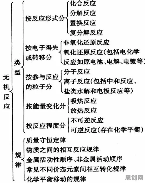 原生家庭话题持续发酵?50个压力应激反应相关研究告诉你答案 原生家庭话题持续发酵?50个压力应激反应相关研究告诉你答案