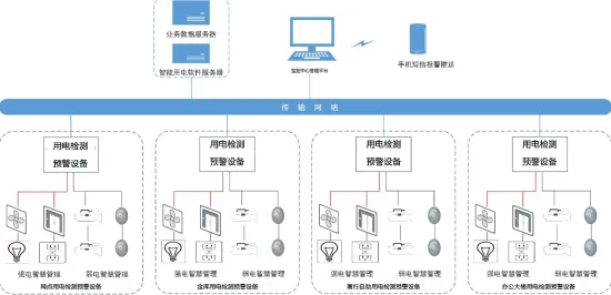 换电模式推广背后隐藏的智能金融系统原理,你了解多少 换电模式推广背后隐藏的智能金融系统原理,你了解多少