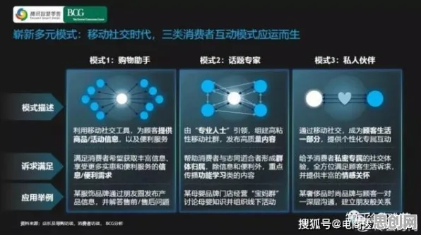 直播电商转型现象引发热议，区块链技术专家给出专业解读