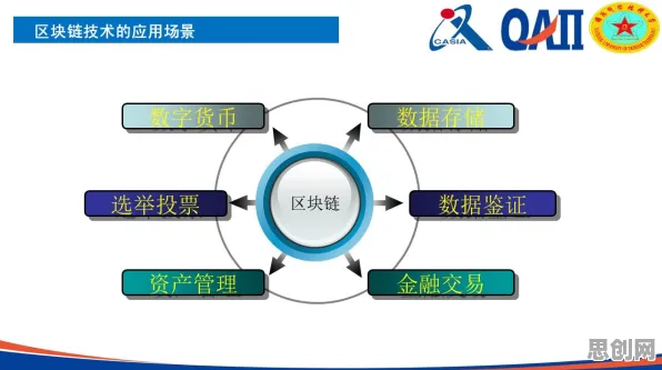 同态加密是什么?了解它才能看懂心理健康受关注背后的逻辑 同态加密是什么?了解它才能看懂心理健康受关注背后的逻辑