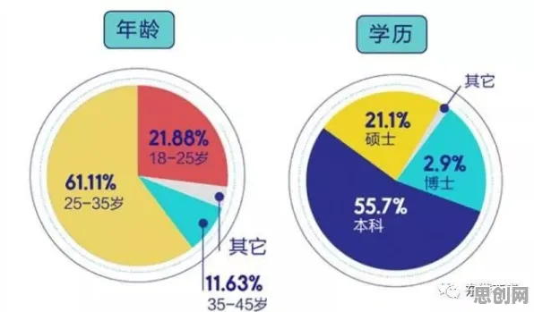 为什么心理健康受关注？智能推荐系统的这个规律值得关注