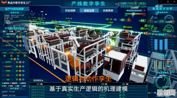 从市场营销角度重新理解工业数字孪生体部署方案，认知完全不同了