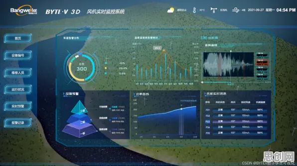 优化算法是什么？了解它才能看懂工业数字孪生平台应用实践背后的逻辑