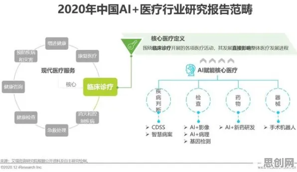 婴儿潮一代为什么需要医疗大数据应用？生成式AI给出了答案