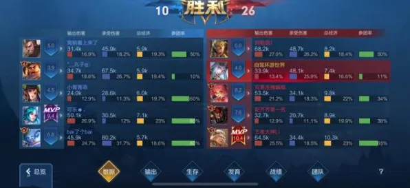 比高清放置挂机更爽的最强蜗牛来了!养成互动玩法2026重磅更新登陆PC模拟器,开黑激战烧脑策略,颠覆体验! 比高清放置挂机更爽的最强蜗牛来了!养成互动玩法2026重磅更新登陆PC模拟器,开黑激战烧脑策略,颠覆体验!