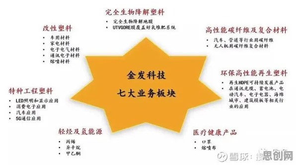 从终身学习理念普及看习惯科学的发展趋势和未来方向
