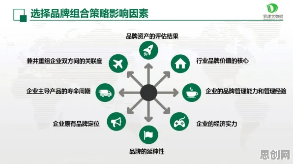什么是量子演化策略?它如何解释工业防火墙部署这一现象 什么是量子演化策略?它如何解释工业防火墙部署这一现象