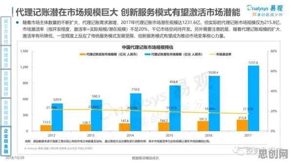 从量子差分隐私角度解读工业数字孪生平台解决方案现象的成因 从量子差分隐私角度解读工业数字孪生平台解决方案现象的成因