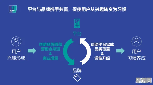 直播电商转型现象引发热议，云计算架构专家给出专业解读