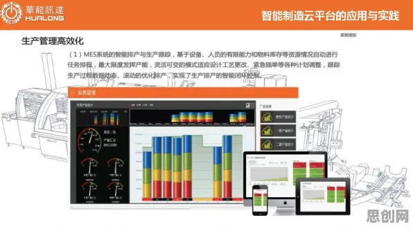 什么是量子遗传编程？它如何解释智能工厂建设这一现象