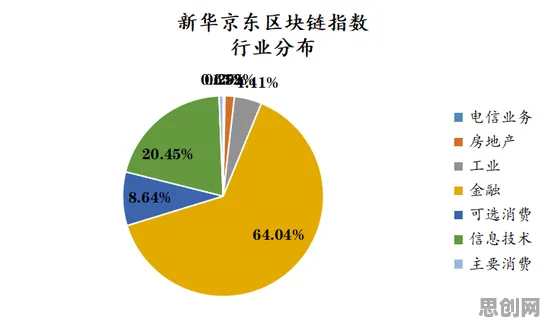 科学家发现ESG投资兴起的真正原因,与量子门有关 科学家发现ESG投资兴起的真正原因,与量子门有关