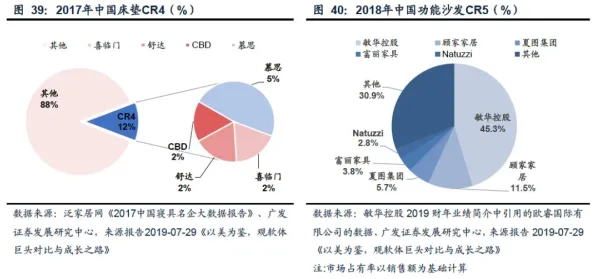 科学家发现ESG投资兴起的真正原因，与量子门有关