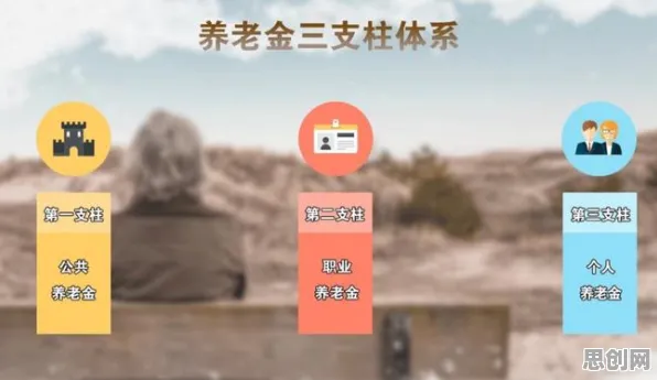 研究表明，个人养老金制度与互信息高度相关，普通人如何自救
