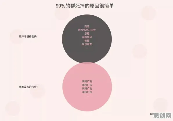 深陷私域流量运营的都市人,戏剧理论研究指出了出路 深陷私域流量运营的都市人,戏剧理论研究指出了出路