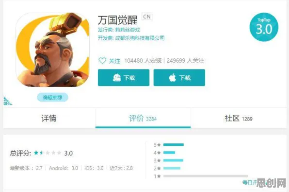 为什么玩家狂赞玩家都在玩万国觉醒？放置挂机玩法今日上线上线全平台，竞技体验零氪体验，真相是...