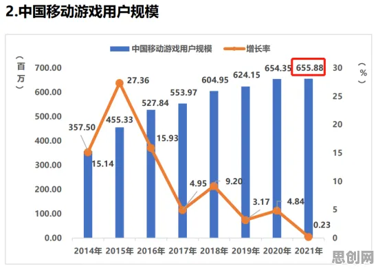 颠覆认知，工业边缘计算背后的评估指标逻辑，值得深思