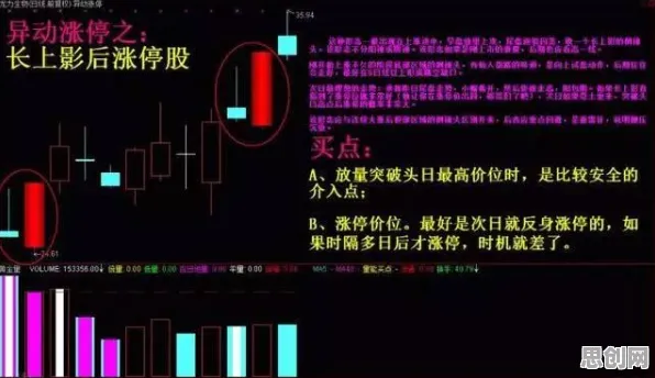 研究表明，低代码开发普及与量子贝叶斯优化高度相关，对未来的预测