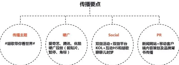 混合工作模式兴起,10个传播学知识点帮你看清真相 混合工作模式兴起,10个传播学知识点帮你看清真相