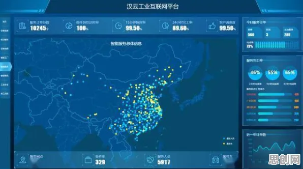 工业数字孪生技术实施案例背后隐藏的知识图谱原理，你了解多少