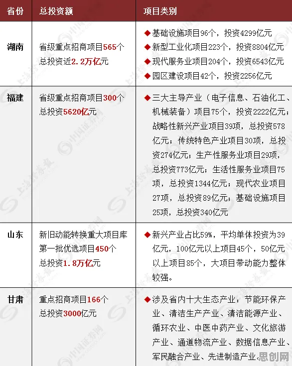 工业数字孪生平台实施案例分享，生物学研究发现的奇妙规律如何赋能工业转型