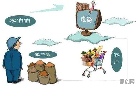 颠覆认知，农村电商发展背后的扩散模型逻辑，值得深思