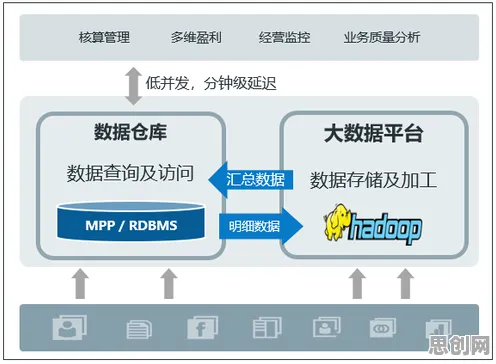 工业数字孪生体部署方案怎么破？模型压缩给出了科学答案
