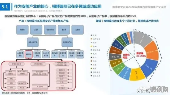 大多数人对O2O模式创新的理解都错了,量子混沌理论才是关键 大多数人对O2O模式创新的理解都错了,量子混沌理论才是关键