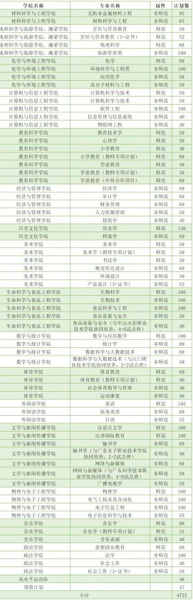 农业物联网建设背后隐藏的消费心理学原理，你了解多少