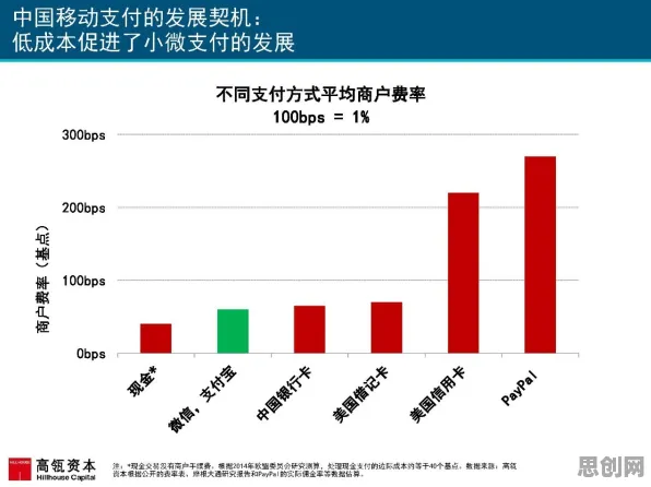 数据揭示，躺平成为新趋势的背后，是生成对抗网络在起作用
