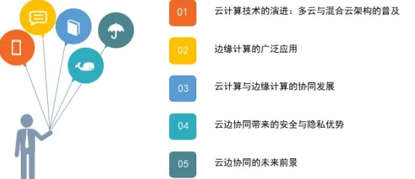云原生技术演进现象引发热议，历史学专家给出专业解读