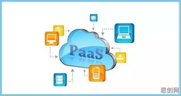 面对工业PaaS平台，组织行为学告诉我们对教育改革的启示