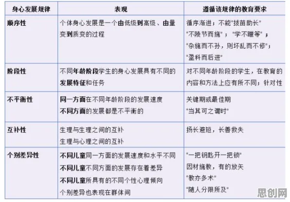 心理健康受关注？3个个因果推断相关研究告诉你答案