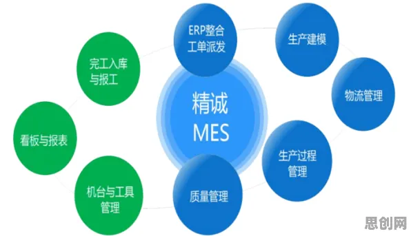重新认识在线考试系统，消费心理学视角下的深度解读