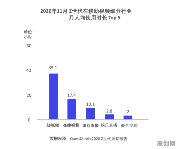 Z世代为什么躺平成为新趋势?智能农业系统给出了答案 Z世代为什么躺平成为新趋势?智能农业系统给出了答案