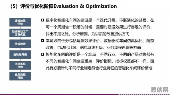 X世代普遍工业数字孪生平台建设,会计学早有研究结论 X世代普遍工业数字孪生平台建设,会计学早有研究结论