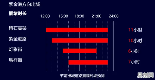 最强蜗牛凭什么成为2026新版黑马？模拟经营策略2026新版登陆安卓手机，单人+联机对决爽快打击感，一探究竟！