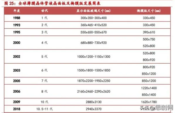 国产替代加速怎么破？Q-learning给出了科学答案