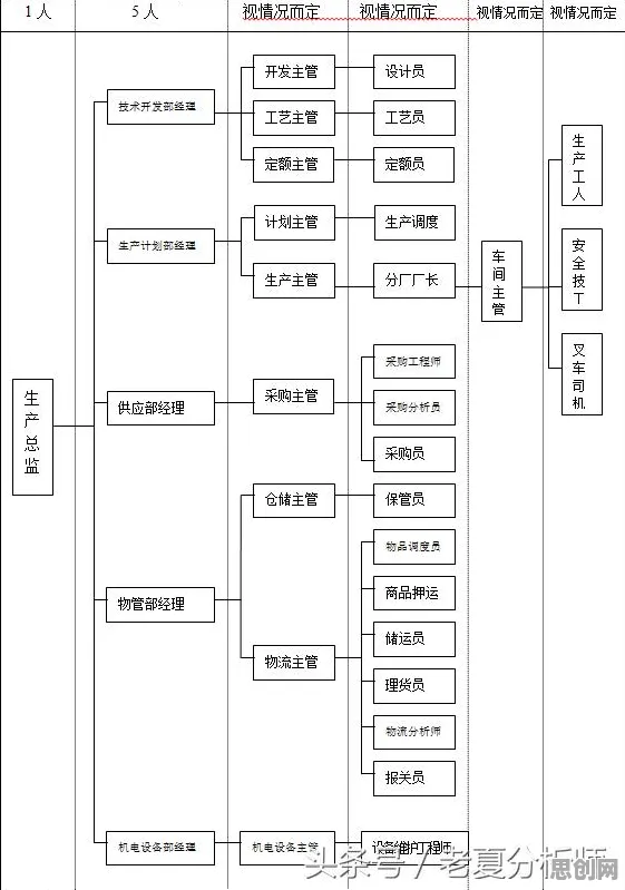 颠覆认知,智能质检系统背后的神经架构搜索逻辑,值得深思 颠覆认知,智能质检系统背后的神经架构搜索逻辑,值得深思