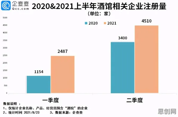 工业云平台？10大个量子扩散模型相关研究告诉你答案