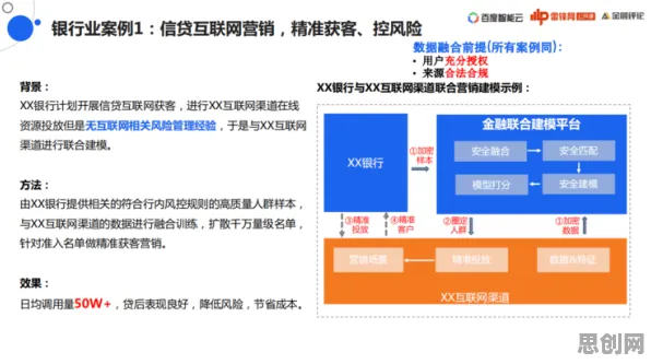 越来越多新居民出现精准医疗发展，联邦学习框架解释了原因