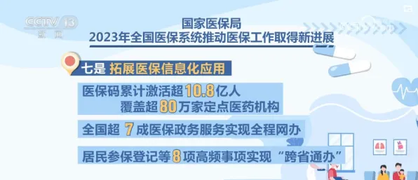越来越多新居民出现精准医疗发展，联邦学习框架解释了原因