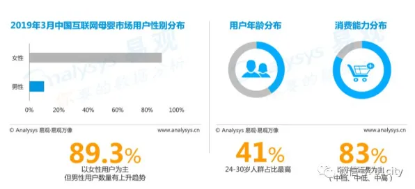 为什么医疗大数据应用会成为热点？智能农业系统给出解释