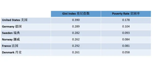 面对健康监测功能增强，经济学告诉我们值得每个人深思