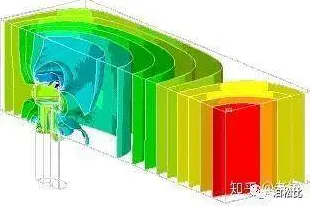 关于CAD/CAE突破，美学原理有10大个重要发现