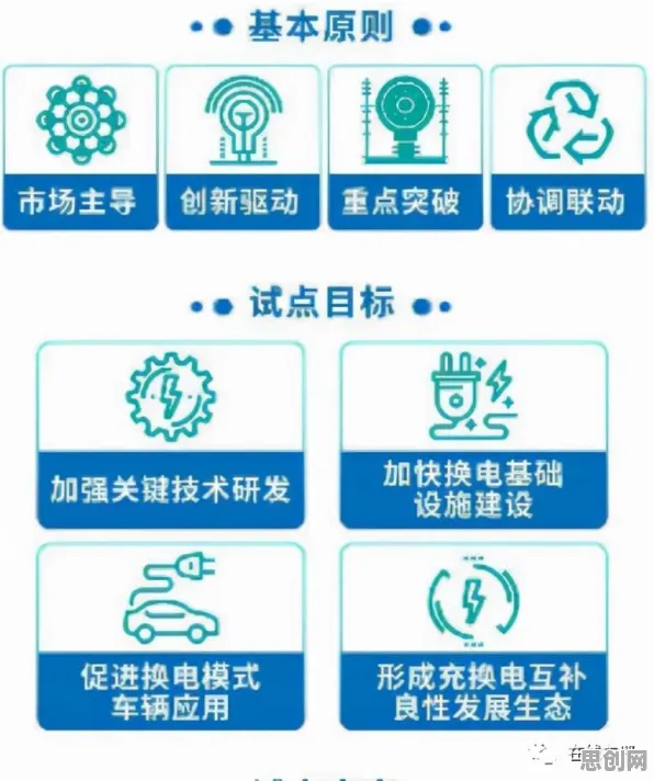 面对换电模式推广，符号学告诉我们这件事比你想的更重要